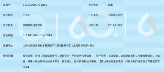 上海藝洋投資中心（有限合伙） 經(jīng)濟(jì)與商務(wù)信息咨詢服務(wù)的專業(yè)力量